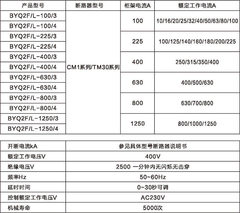 1552896597185062.jpg 博宇72P_頁麵_17.jpg