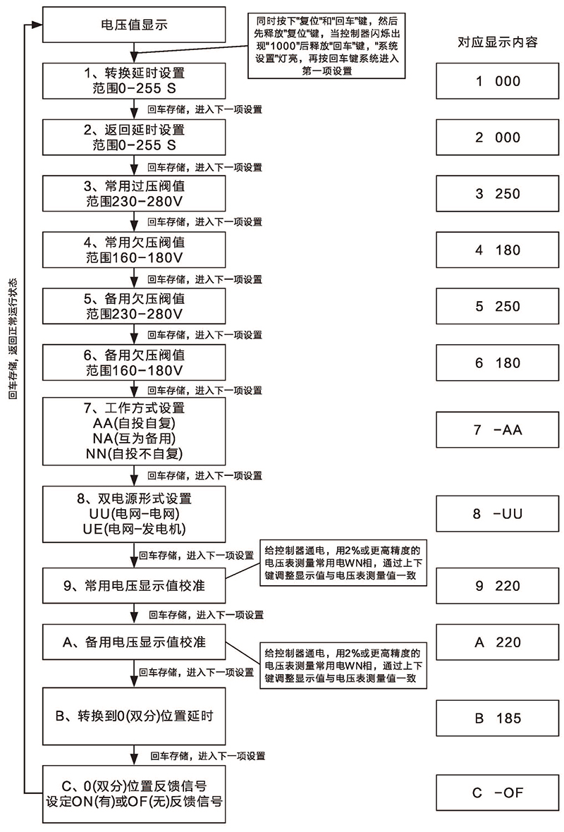 1552958506727921.jpg 博宇72P_頁麵_30.jpg