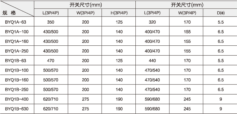 1552960291198274.jpg 博宇72P_頁麵_37.jpg