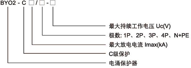 1552964284869064.jpg 博宇72P_頁麵_60.jpg