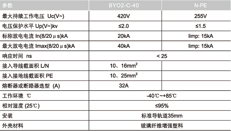 1552964328871340.jpg 博宇72P_頁麵_60.jpg