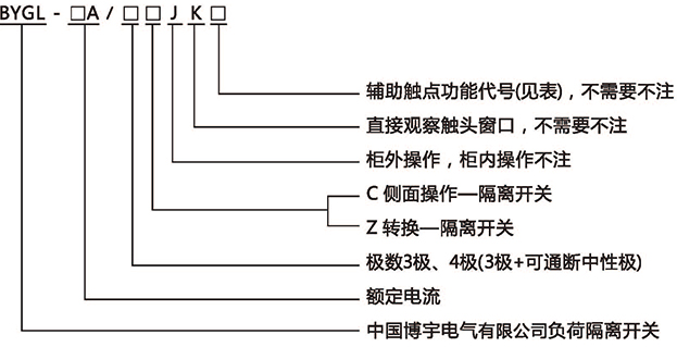 1552964980220133.jpg 博宇72P_頁麵_64.jpg