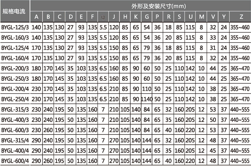 1552970853326343.jpg 博宇72P_頁麵_67.jpg