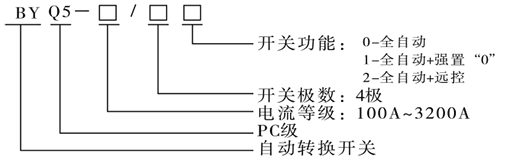 1574926922113903.jpg BYQ5博宇特殊加控製器-2.jpg