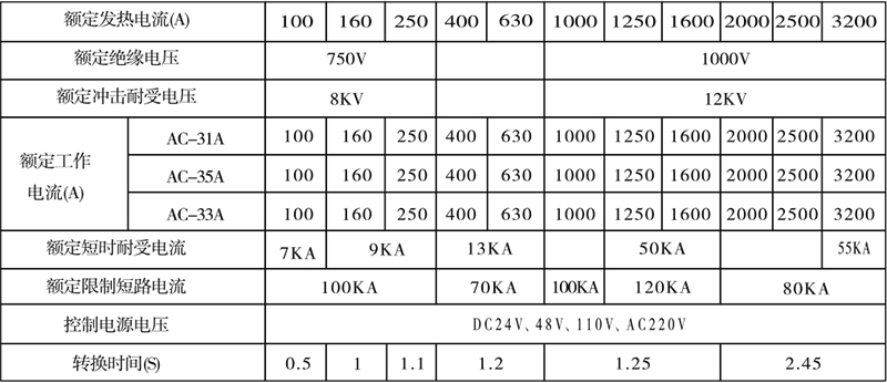 1574927049808094.jpg BYQ5博宇特殊加控製器-2.jpg