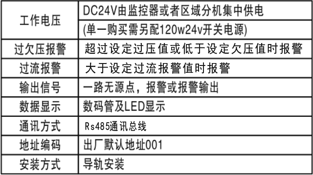 1574927567709491.jpg 消防模快說明書.jpg