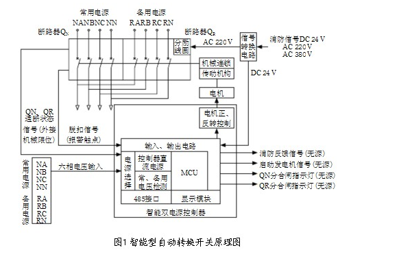 国产黄色香蕉视频原理圖 国产黄色香蕉视频原理圖